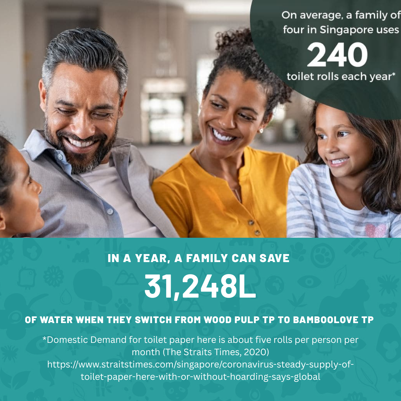 Bamboo 3-Ply Toilet Roll GrabBag | 48 rolls